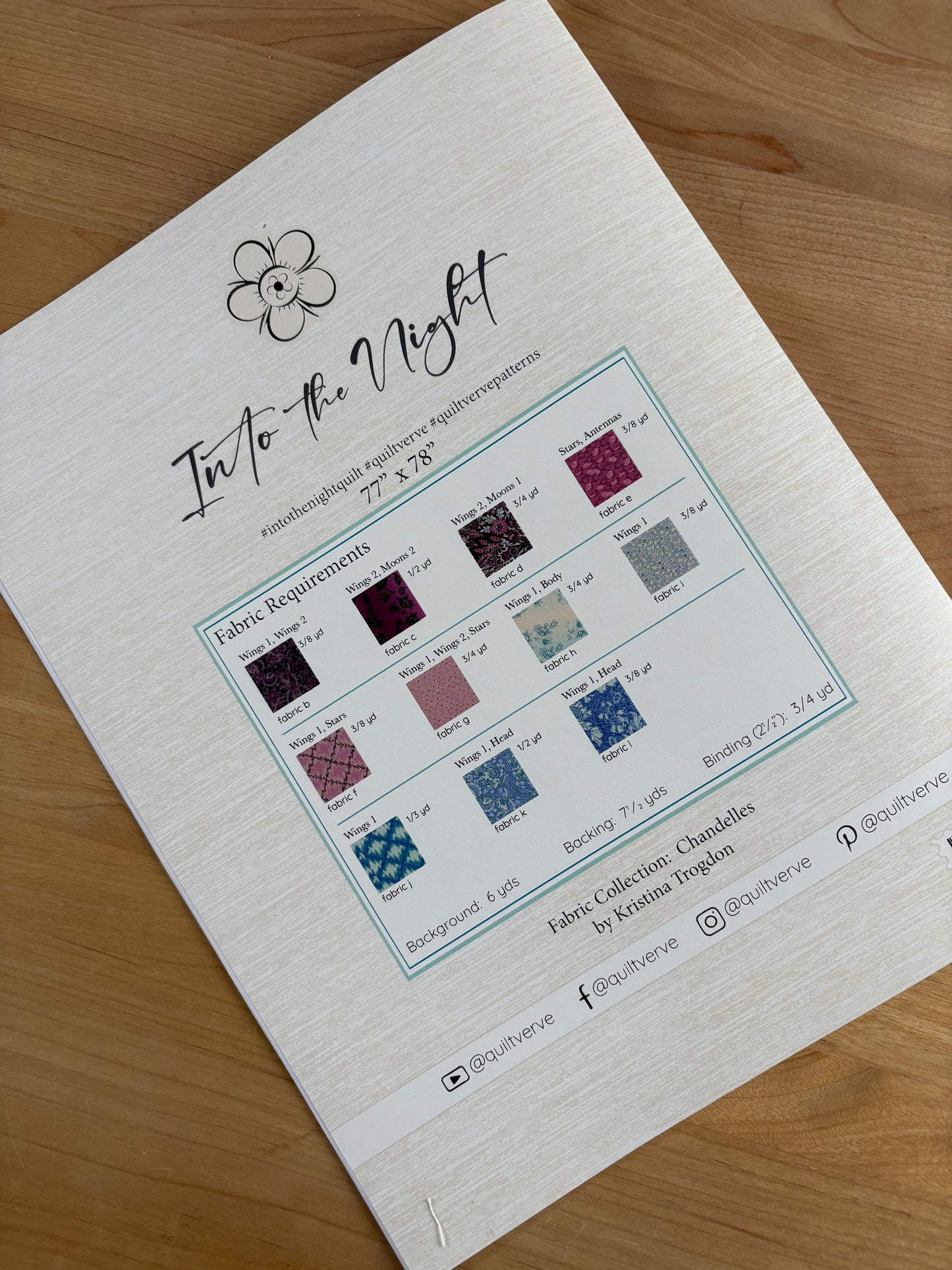 Into the Night, a moonlight moth Quilt Pattern PHYSICAL